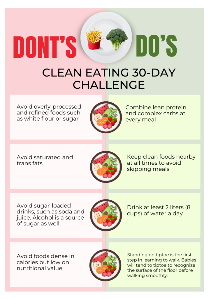The principles of clean eating