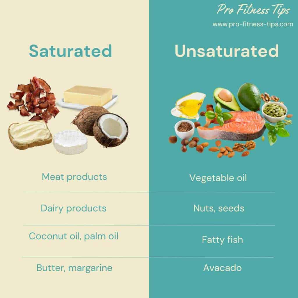 Saturated vs Unsaturated Fats
